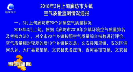 2018年3月上旬廊坊市鄉(xiāng)鎮(zhèn)空氣質(zhì)量監(jiān)測情況通報(bào)