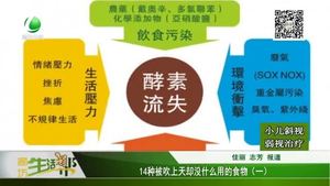 14種被吹上天卻沒(méi)什么用的食物（一）