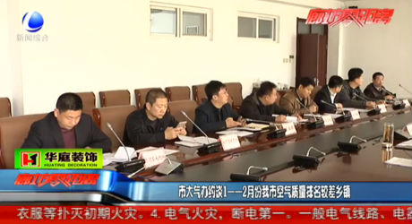 市大氣辦約談1-2月份空氣質(zhì)量排名較差鄉(xiāng)鎮(zhèn)
