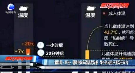 夏季封閉車廂溫度爆表 勿將孩子忘在車內(nèi)