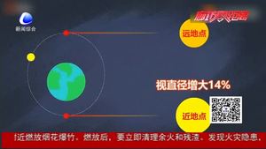 十五的月亮十五圓！元宵節(jié)恰趕上“大月亮”