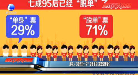 單身人士如何過七夕？享受單身 談戀愛隨緣分