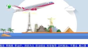 樂(lè)游天下 20200131