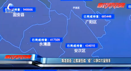 精準(zhǔn)排查 讓數(shù)據(jù)在戰(zhàn)“疫”斗爭(zhēng)中大顯身手