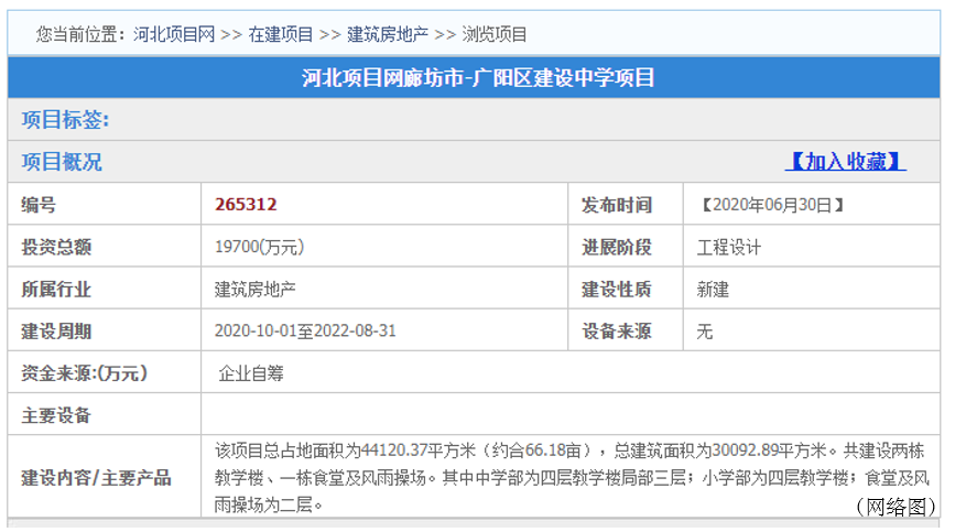 廣陽區(qū)與北京101中學(xué)共建“北京101中學(xué)廣陽遠(yuǎn)洋分?！币?guī)劃方案初步亮相！