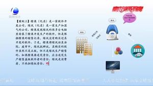 版權知識小課堂：給電腦安裝軟件“一不小心”也會違法您知道嗎?