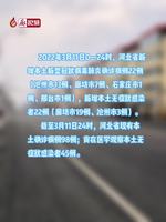 廊視頻丨最新！河北新增22例本土確診病例，22例本土無癥狀感染者